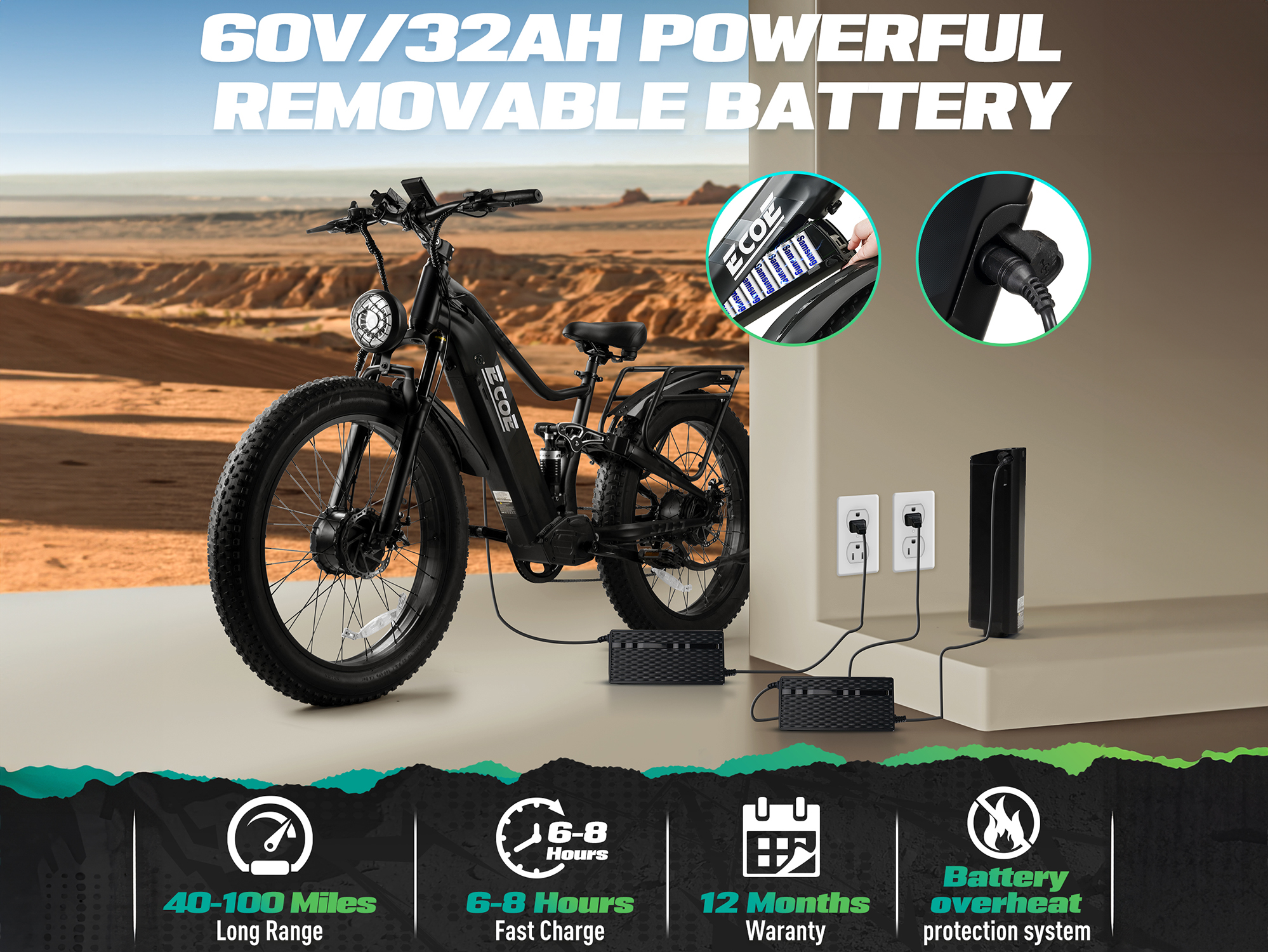 New Arrival – EcoE 4375W Electric Bike