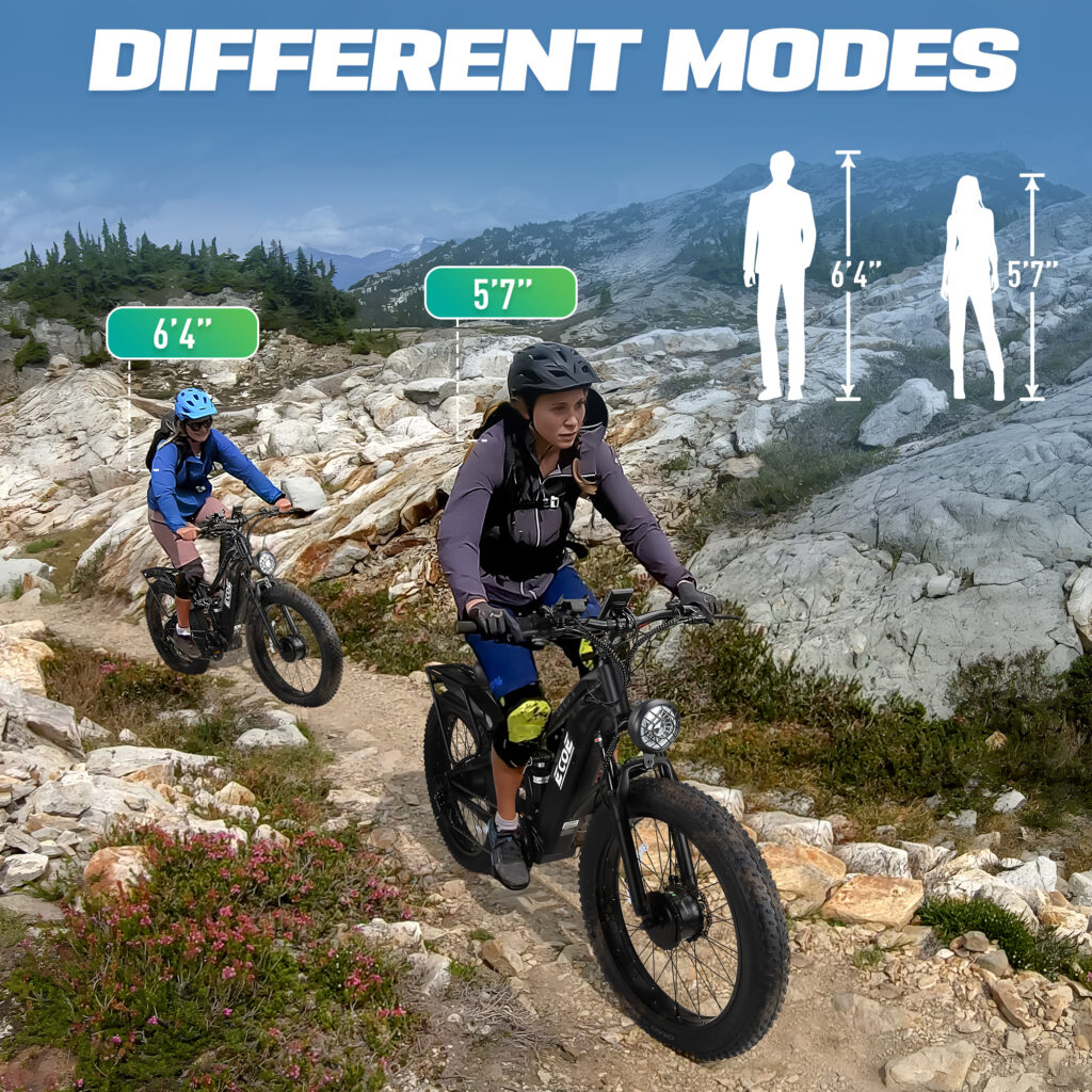 [Best&cheapest Ebikes for seniors]Which is more suitable for riding in the city?5000w fat tire electric bike or regular electric bike 